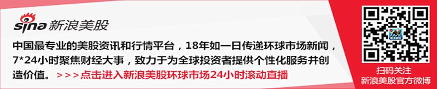 大宗商品综述:油价下跌 黄金扭转连续三天的跌势 基本金属上涨